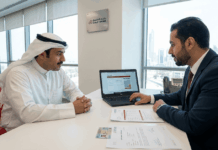 Gulf Bank Consumer Loan Guide for Kuwaiti Residents – Access Flexible Financing Options