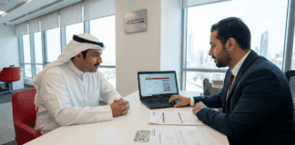 Gulf Bank Consumer Loan Guide for Kuwaiti Residents – Access Flexible Financing Options