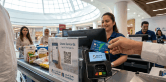 FAB Share Standard Credit Card in the UAE – Comprehensive Guide for Savvy Shoppers